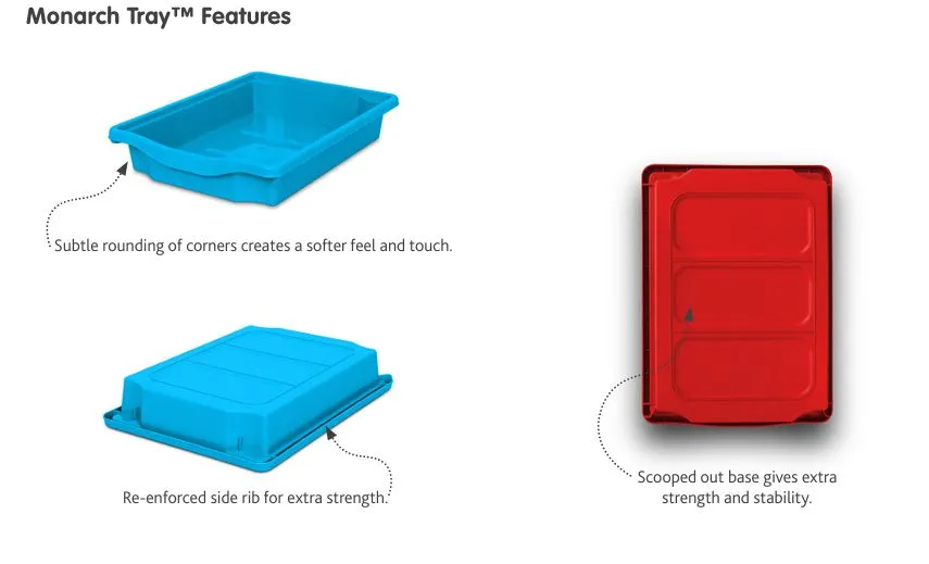 24 Single Tray Unit