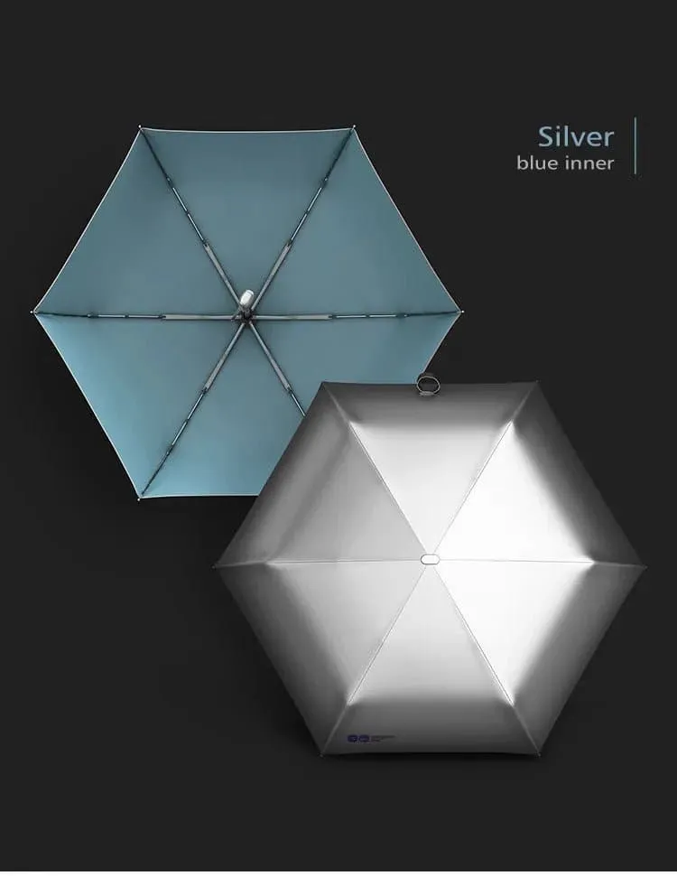 Automatic Titanium Umbrella - Fully-Automatic, Titanium Silver Coating, Lightweight & Portable