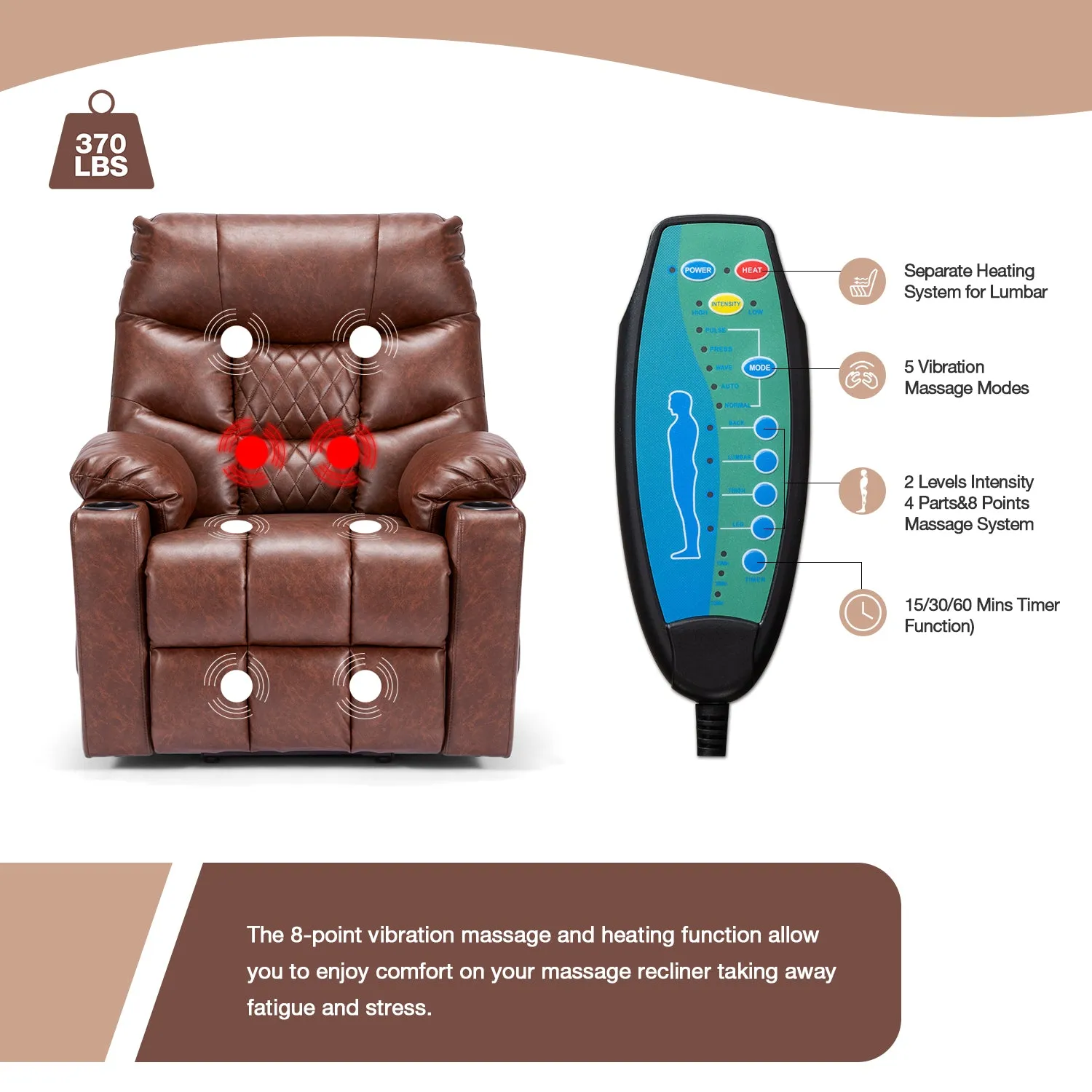 Homrest Electric Power Lift Recliner Chair Sofa with Massage and Heat, Leather Recliner Sofa with 3 Positions, Side Pockets, Cup Holders, USB Ports(Brown)